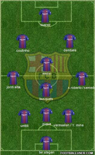 F.C. Barcelona Formation 2018