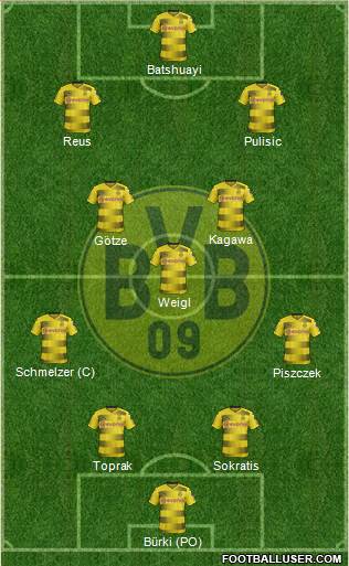 Borussia Dortmund Formation 2018
