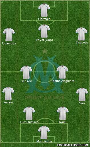 Olympique de Marseille Formation 2018