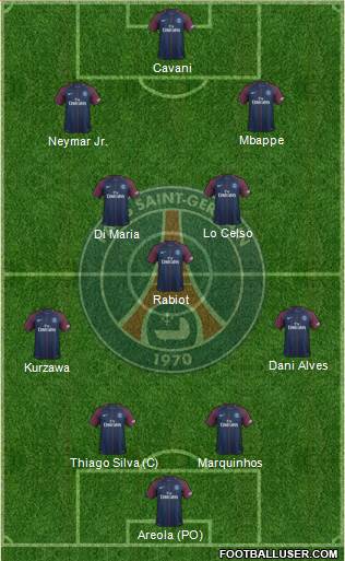 Paris Saint-Germain Formation 2018