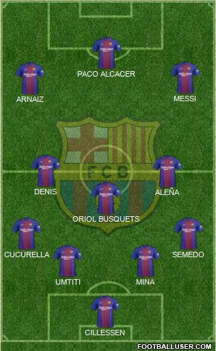 F.C. Barcelona Formation 2018