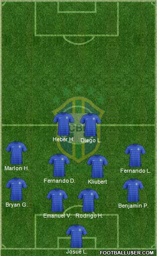 Brazil Formation 2018