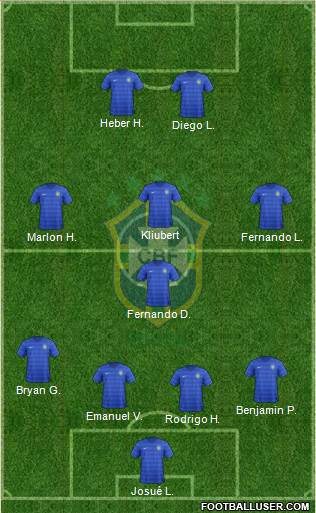 Brazil Formation 2018