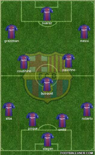 F.C. Barcelona Formation 2018