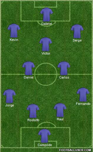 Championship Manager Team Formation 2018