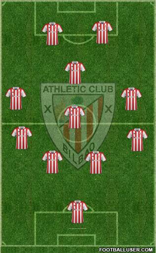 Athletic Club Formation 2018