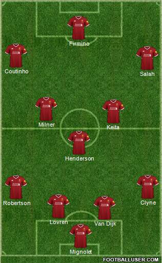 Liverpool Formation 2018