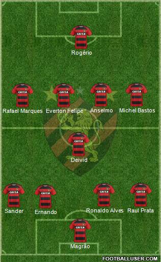 Sport C Recife Formation 2018
