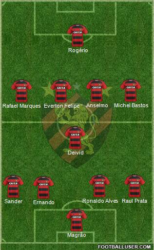 Sport C Recife football formation