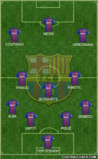 F.C. Barcelona Formation 2018