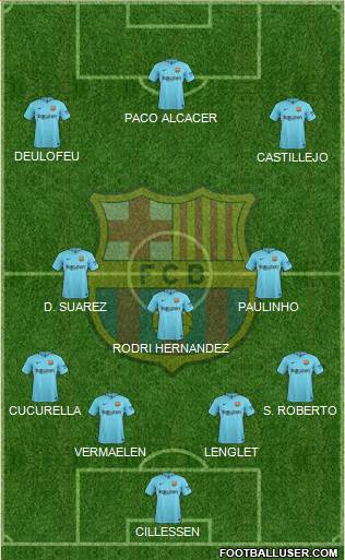 F.C. Barcelona Formation 2018