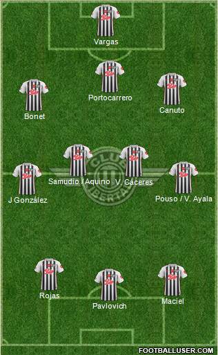 C Libertad Formation 2018