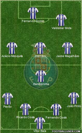 Futebol Clube do Porto - SAD Formation 2018