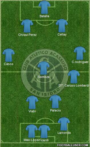 Acassuso football formation