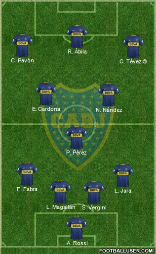 Boca Juniors Formation 2018