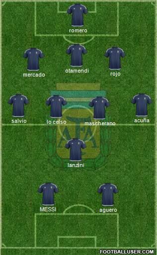 Argentina Formation 2018