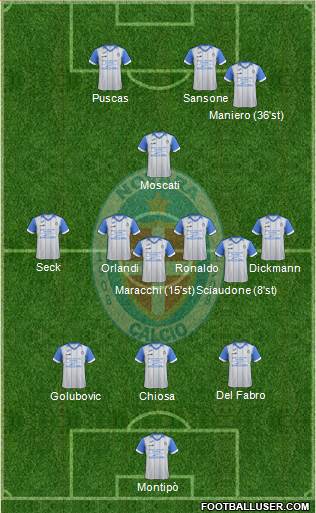 Novara Formation 2018