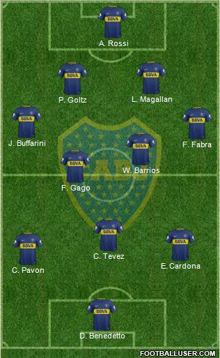 Boca Juniors Formation 2018