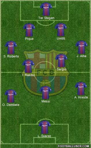 F.C. Barcelona Formation 2018