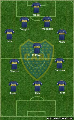 Boca Juniors Formation 2018