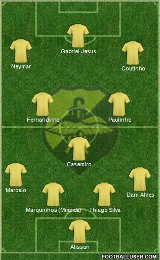 A Clíper C Formation 2018