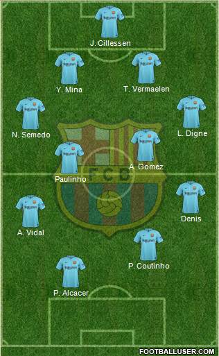 F.C. Barcelona Formation 2018