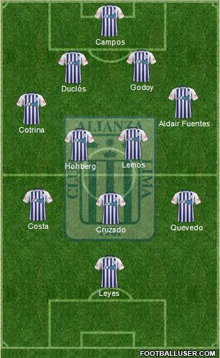C Alianza Lima Formation 2018