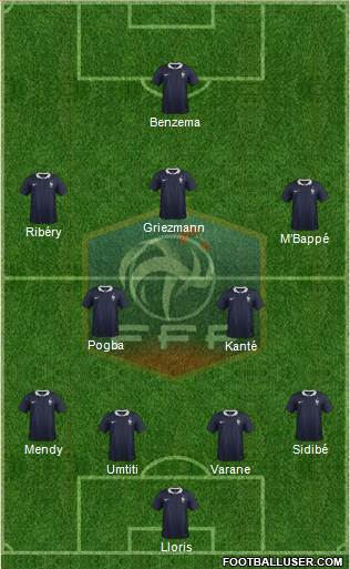 France Formation 2018