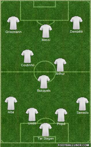 Dream Team Formation 2018