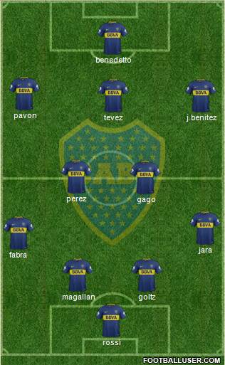 Boca Juniors Formation 2018