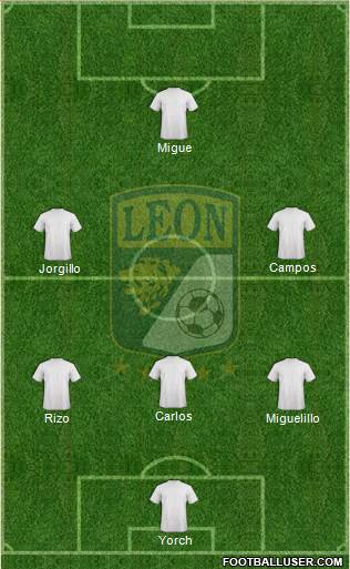 Club Deportivo León 5-4-1 football formation