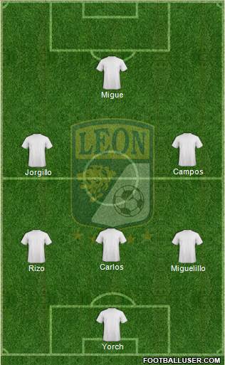 Club Deportivo León football formation