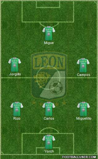 Club Deportivo León Formation 2018