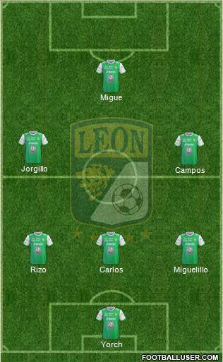 Club Deportivo León football formation