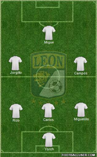 Club Deportivo León Formation 2018