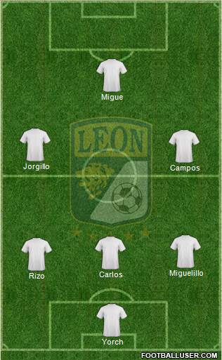 Club Deportivo León 5-4-1 football formation