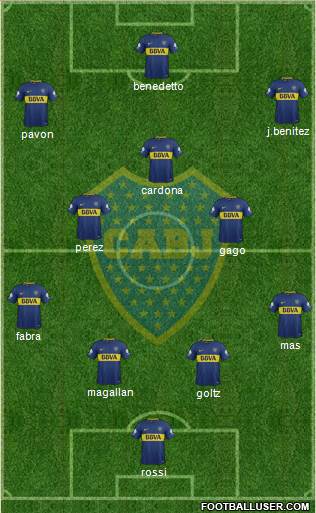 Boca Juniors Formation 2018