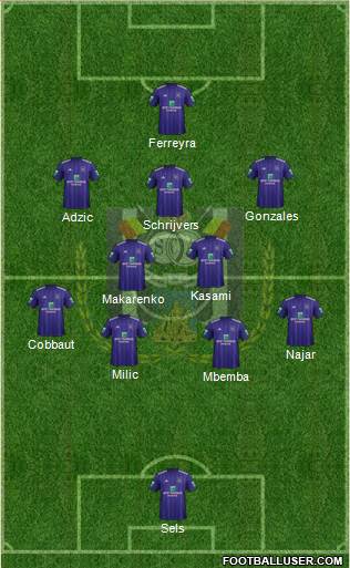 RSC Anderlecht Formation 2018