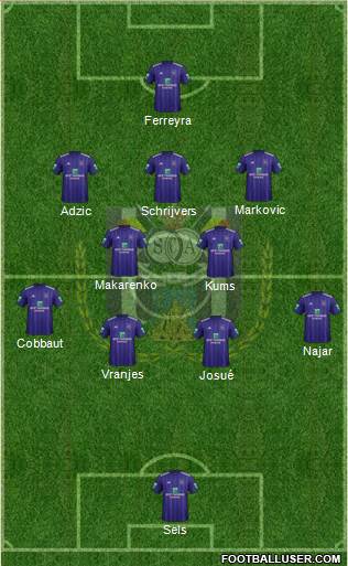 RSC Anderlecht Formation 2018