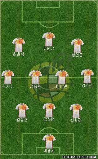 Spain Formation 2018
