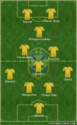 Brazil Formation 2018