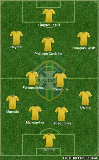 Brazil Formation 2018