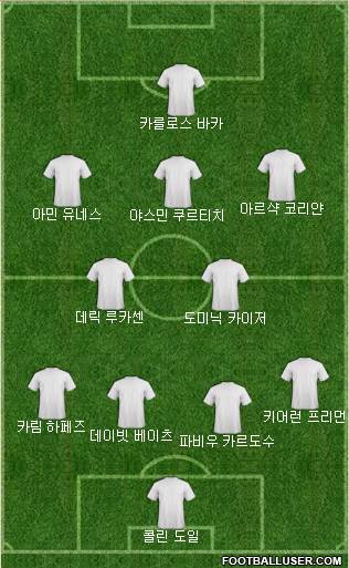 Dream Team Formation 2018