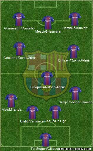F.C. Barcelona Formation 2018