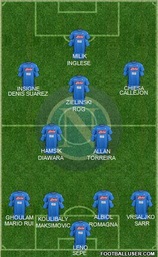 Napoli Formation 2018