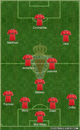 Real Murcia C.F., S.A.D. Formation 2018