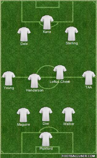 Queens Park Rangers Formation 2018