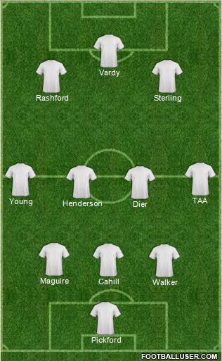 Queens Park Rangers Formation 2018