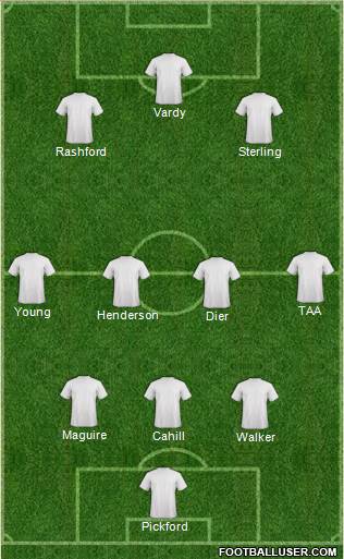 Queens Park Rangers football formation