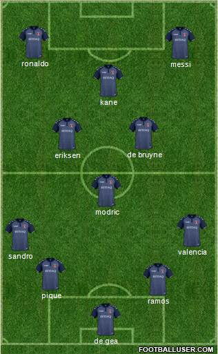 Charlton Athletic Formation 2018